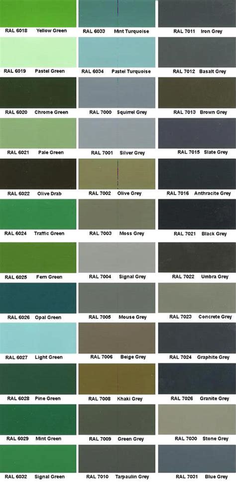 RAL Color Chart / RAL Colour Chart