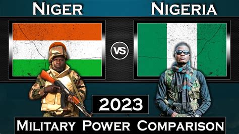 Niger vs Nigeria Military Power Comparison 2023 | Global Power - YouTube