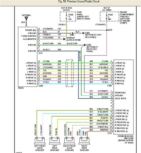 Ford F 150 Radio Wiring Coloring