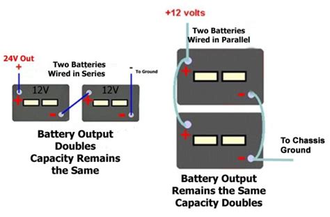 Wiring Rv Batteries In Parallel