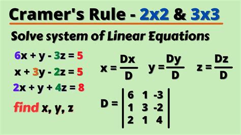 Cramer's rule | System of Linear Equations | Determinants | Solution of ...