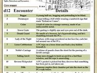 7 D&D Random Encounter Tables ideas | d&d, dungeon master's guide, dnd stories