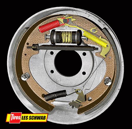 Complete Guide to Disc Brakes and Drum Brakes - Les Schwab