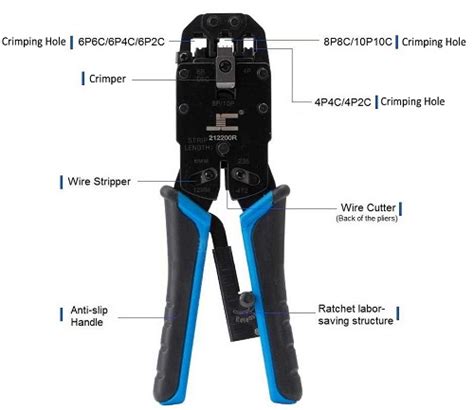 Crimping Pliers: Functions, Types, and Its Parts - YaleTools