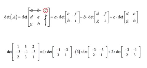 Determinant of a 3 x 3 Matrix - Formulas, Shortcut and Examples