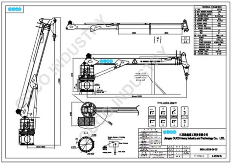 Telescopic Cranes Supplier And Manufacturer in China