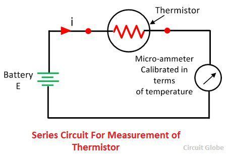 What are the applications of Thermistors? - Circuit Globe