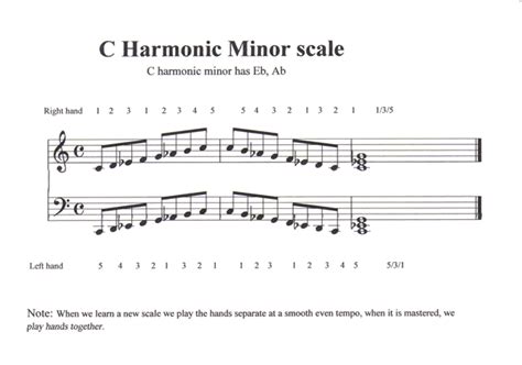 Section 3: C Harmonic Minor Scale