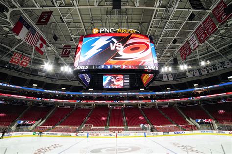 Carolina Hurricanes: PNC Arena through European Eyes