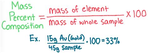 How To Calculate Mass Percent Composition