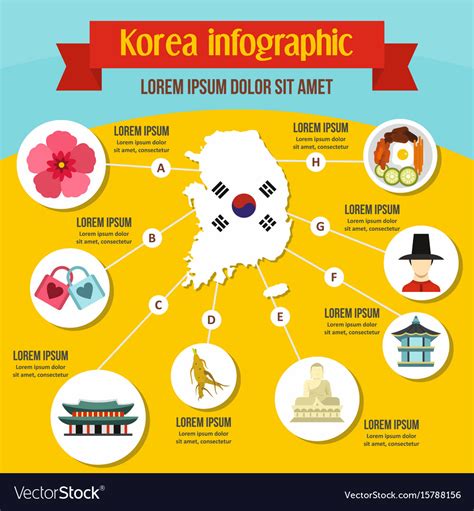 Korea infographic concept flat style Royalty Free Vector