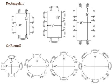 Standard Round Dining Table Dimensions