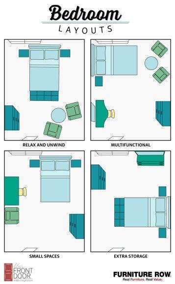 The Front Door | Bedroom layouts, Small bedroom layout, Arranging ...