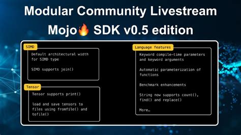 Modular Community Livestream - Mojo🔥 SDK v0.5 edition! - YouTube