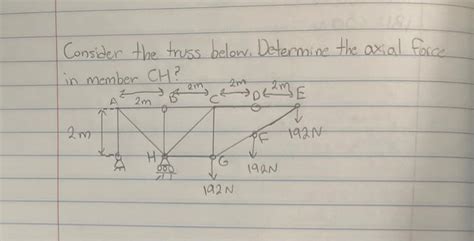 Solved Consider the truss below. Determine the axial force | Chegg.com