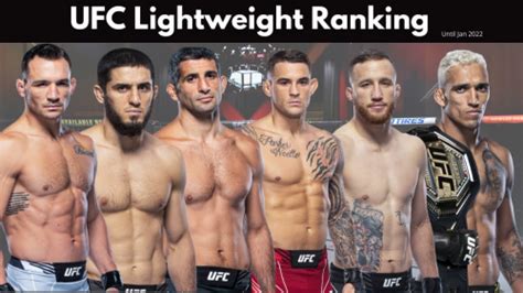 Create a ufc lightweight rankings Tier List - TierMaker