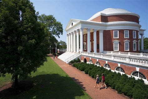 UVA Acceptance Rate | AdmissionSight