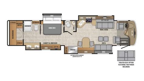 5 Unique RV Floor Plans Every RVer Should See | Lazydays RV