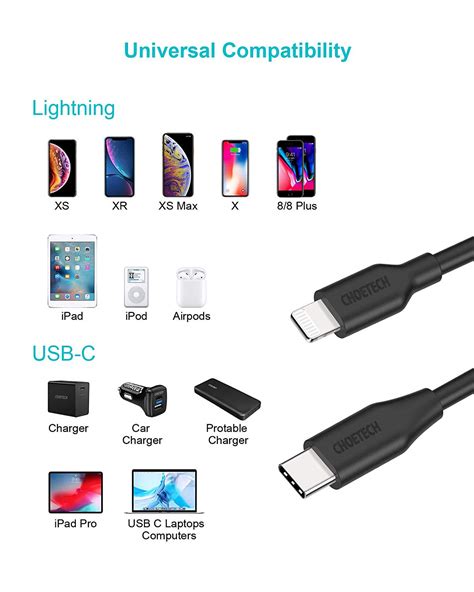 USB Type C to Lightning Cable 6ft [Apple MFi Certified] Power Delivery – CHOETECH I POWER TO THE ...