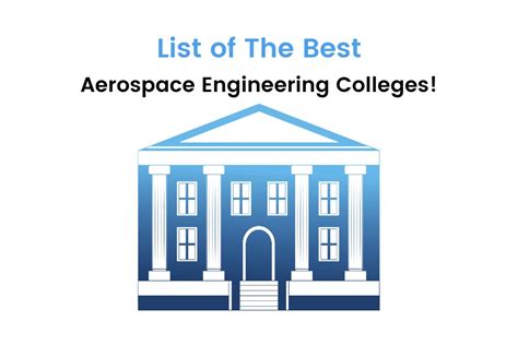 List of Best Aerospace Engineering Colleges in India Ranking, Courses, Fees