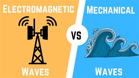 Examples Of Mechanical Waves