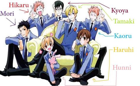 Ouran High School Host Club | Anime Amino