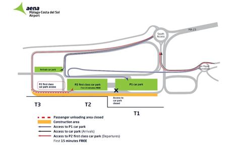 Parking Malaga Airport - Short and Long Term Parking