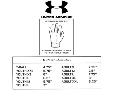 Under Armour Glove Size Chart | lupon.gov.ph