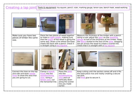 How to: Create a Lap Joint | Teaching Resources