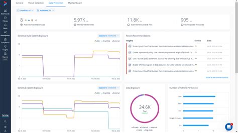 23 Best Incident Response Software For Better Security In 2023 - The ...