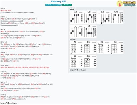 Chord: Blueberry Hill - tab, song lyric, sheet, guitar, ukulele | chords.vip