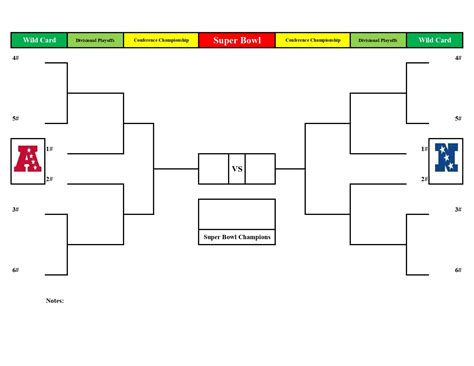 Nfl 2024 Playoff Bracket Printable Form Free Pdf Template - Vin Lilias