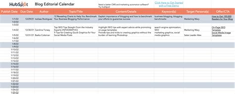 Content Marketing Templates & Tools in Google Sheets