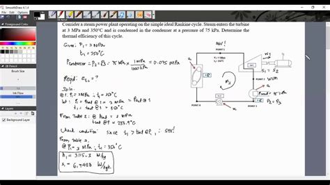 Rankine Cycle Example 1 - YouTube