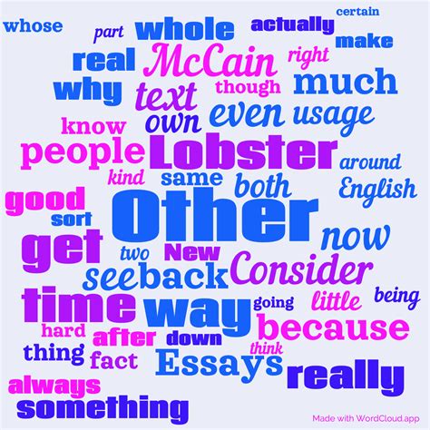 Consider the Lobster by David Foster Wallace | WordCloud.app