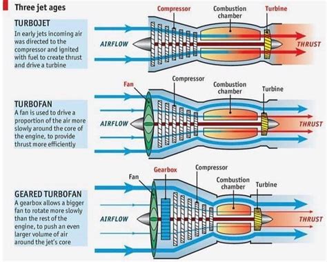 Plane Parallel Chamber