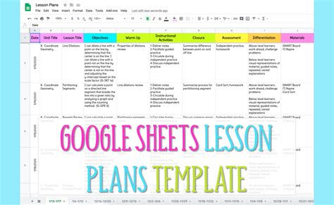 Google Lesson Plan Template