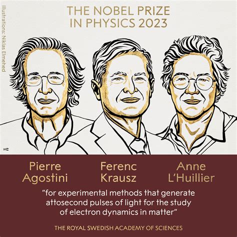 The Royal Swedish Academy of Sciences has decided to award the 2023 Nobel Prize in Physics to ...