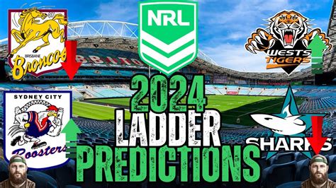 My Official: 2024 NRL LADDER & FINALS PREDICTIONS! - YouTube