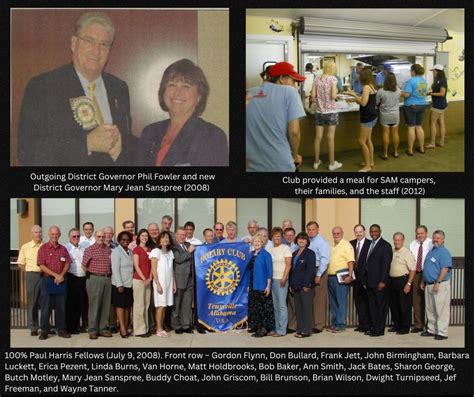 Rotary Club makes a difference, looks forward to birthday | The ...