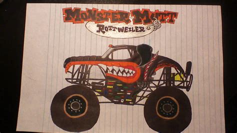 Monster Mutt Rottweiler by MJLegacy on DeviantArt