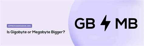 Gigabyte (GB) vs Megabyte (MB): Which is Bigger?