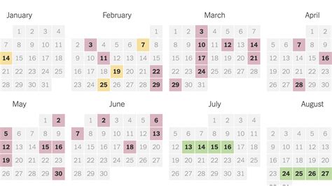 2020 Presidential Primary Election Calendar - The New York Times