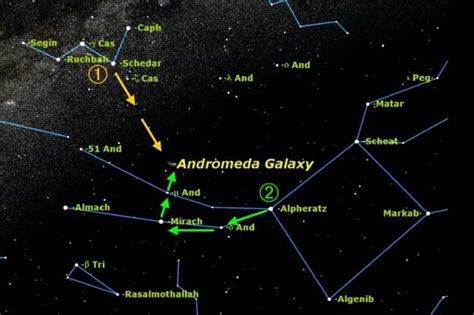 How to Find the Andromeda Galaxy | Space