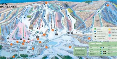 Boyne Highlands Resort - Michigan Ski & Snowboard Report