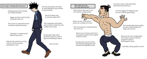 The Virgin "Unshakeable Character" VS The Chad Boogie Woogie Beatdown : r/JuJutsuKaisen