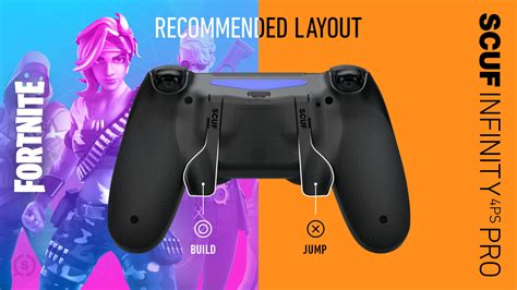 Getting Started in Fortnite with SCUF Basics | Scuf Gaming