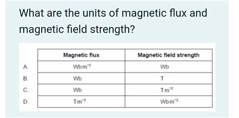 Solved What are the units of magnetic flux and magnetic | Chegg.com