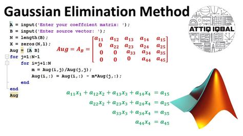 Gauss Elimination Method with MATLAB code - YouTube