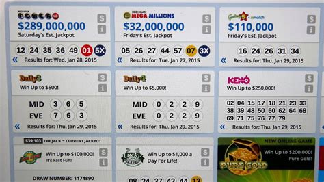 Seeing double: Thursday's midday, evening Daily 4 drawings both end up with same numbers | Fox News